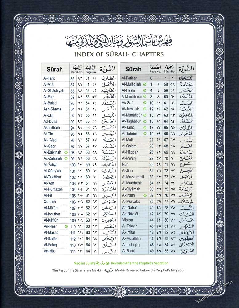 Recitation Made Easy - The Last Three Parts of the Glorious Qur'an (Juz 28, 29, 30) Noorani Qa'idah Series - Asharul Akheer